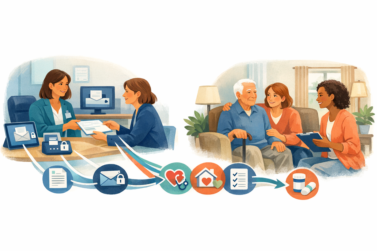 Warm illustration showing a hospital referral moving into coordinated follow-up for an older adult and family.